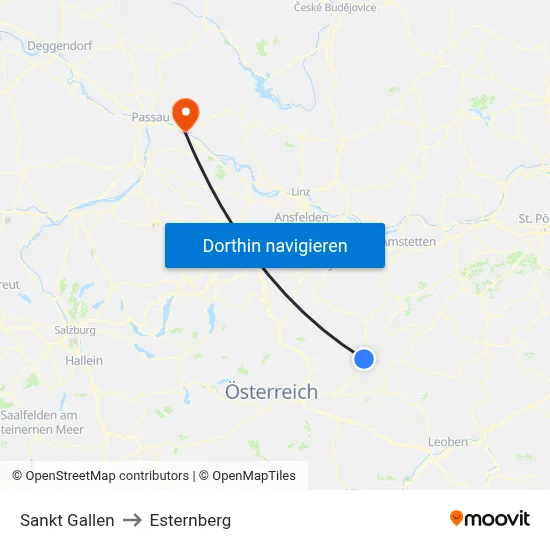 Sankt Gallen to Esternberg map