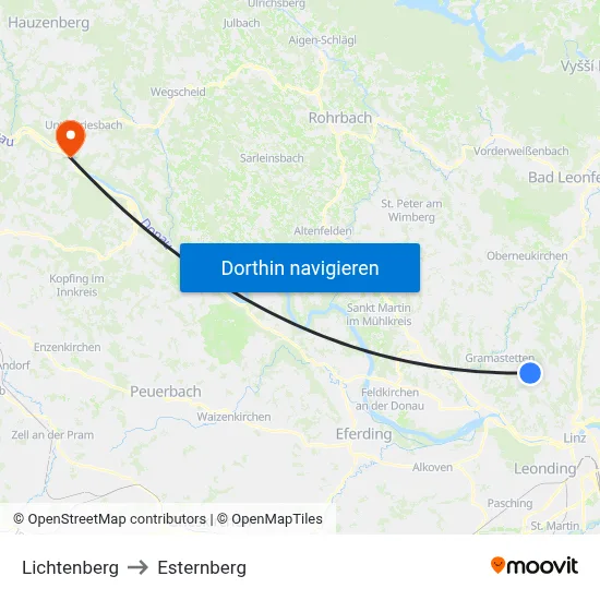 Lichtenberg to Esternberg map