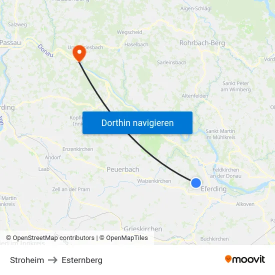 Stroheim to Esternberg map