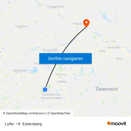 Lofer to Esternberg map