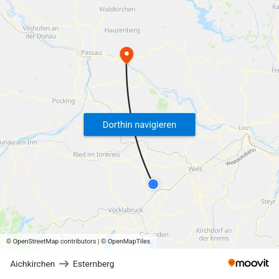 Aichkirchen to Esternberg map