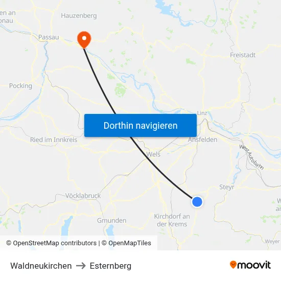 Waldneukirchen to Esternberg map