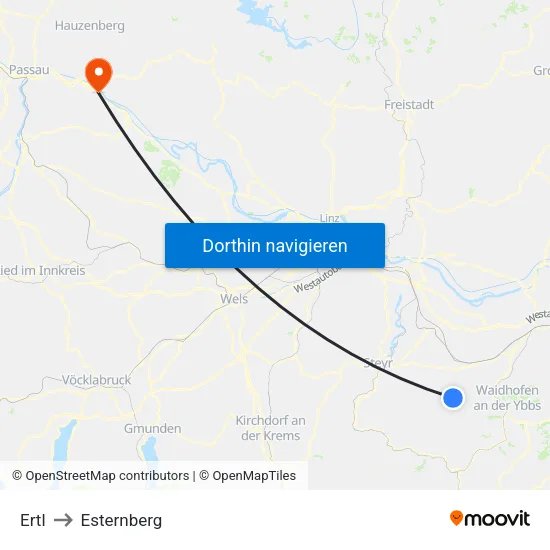 Ertl to Esternberg map