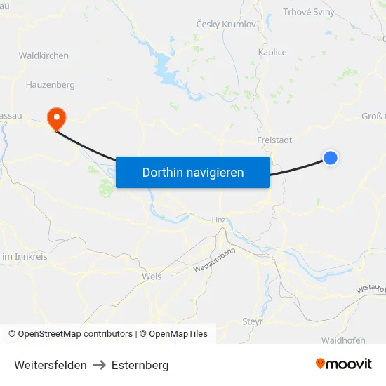 Weitersfelden to Esternberg map