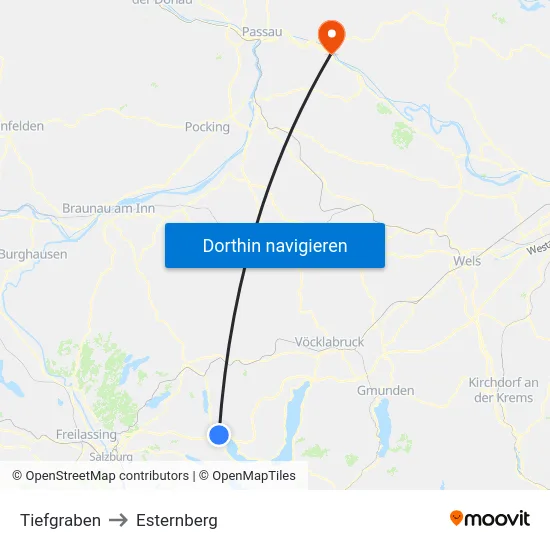 Tiefgraben to Esternberg map