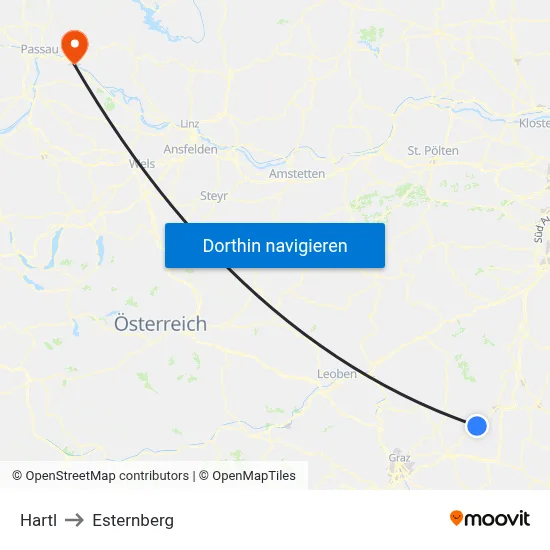 Hartl to Esternberg map