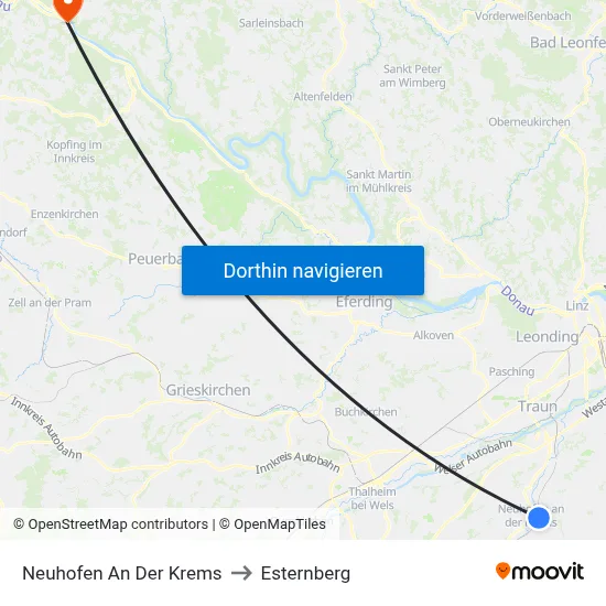 Neuhofen An Der Krems to Esternberg map