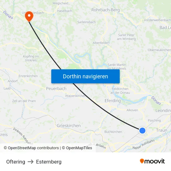 Oftering to Esternberg map