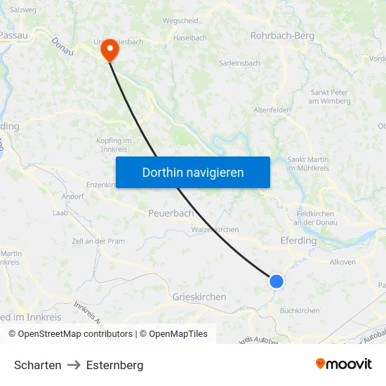 Scharten to Esternberg map