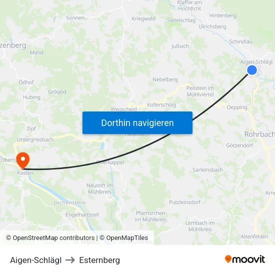 Aigen-Schlägl to Esternberg map