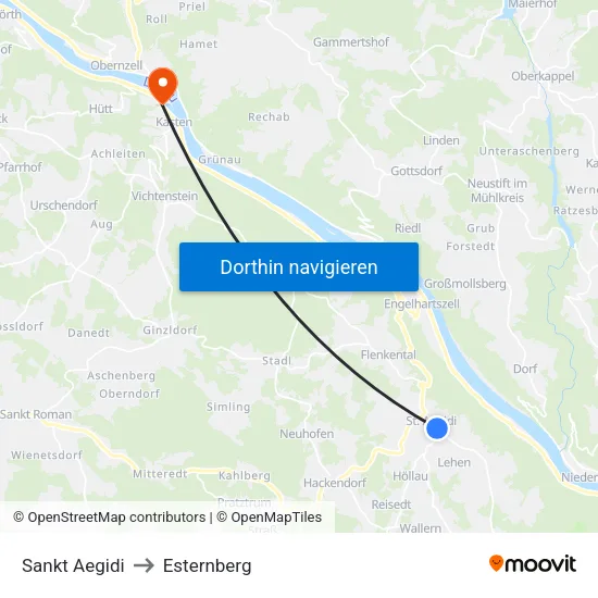 Sankt Aegidi to Esternberg map