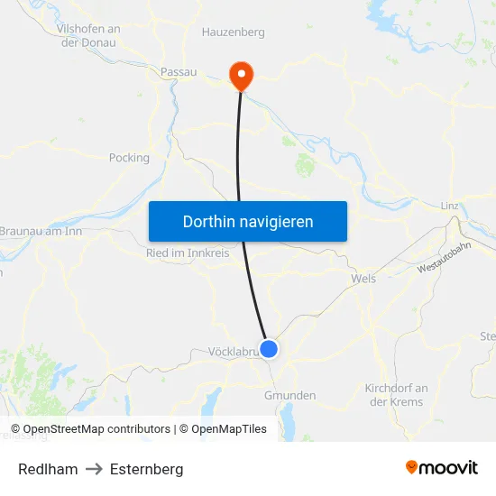 Redlham to Esternberg map
