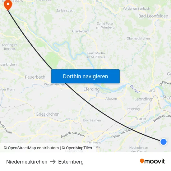 Niederneukirchen to Esternberg map