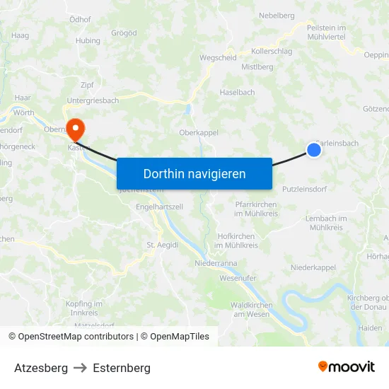 Atzesberg to Esternberg map