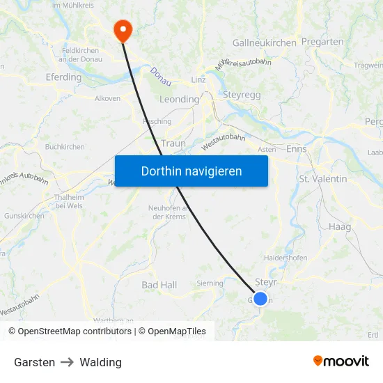 Garsten to Walding map