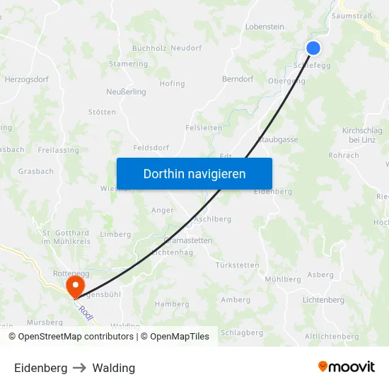 Eidenberg to Walding map