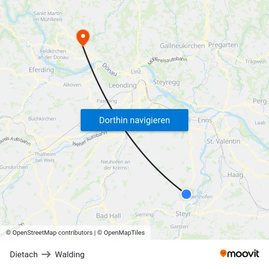 Dietach to Walding map
