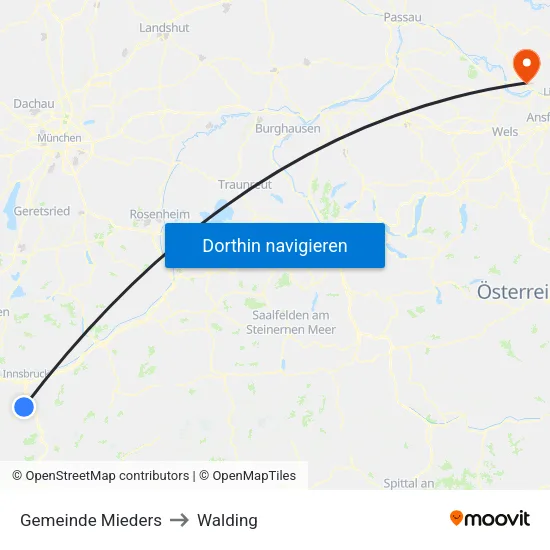 Gemeinde Mieders to Walding map