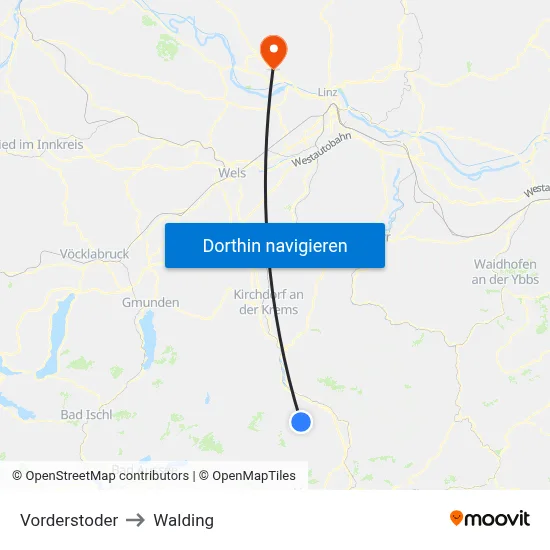 Vorderstoder to Walding map