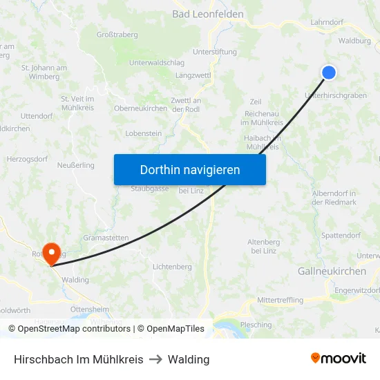 Hirschbach Im Mühlkreis to Walding map