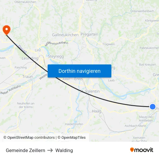 Gemeinde Zeillern to Walding map