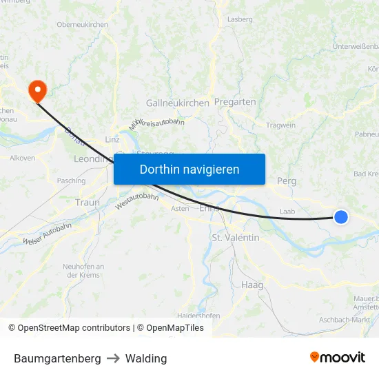 Baumgartenberg to Walding map
