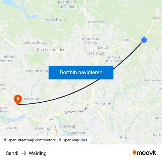 Sandl to Walding map