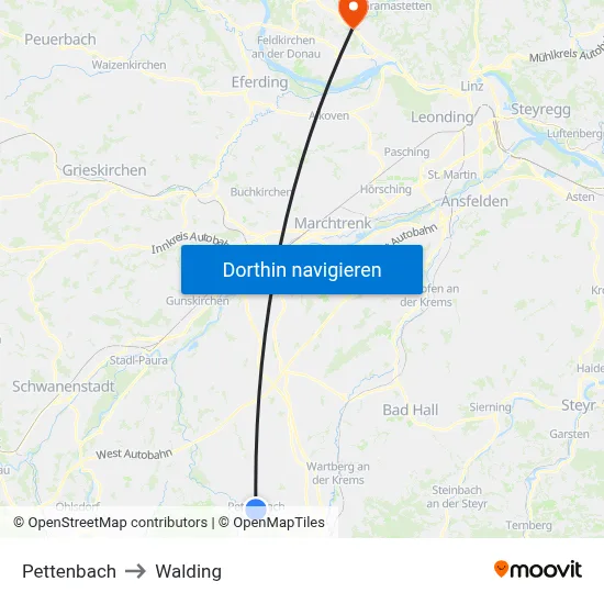 Pettenbach to Walding map
