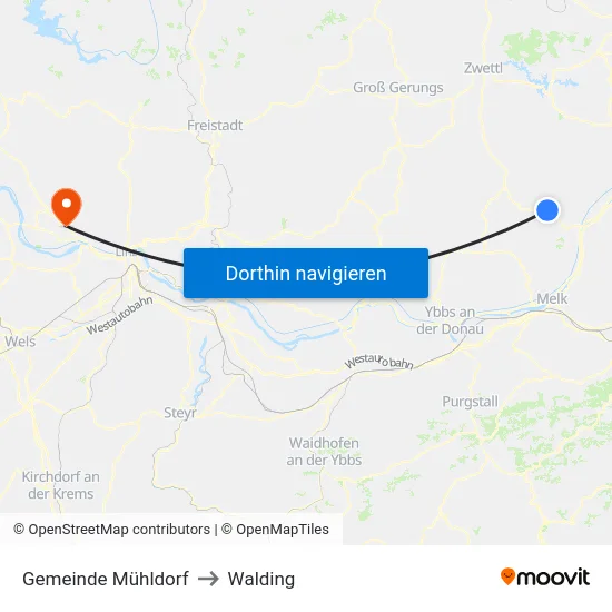 Gemeinde Mühldorf to Walding map