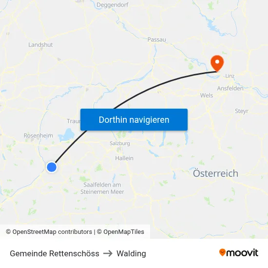 Gemeinde Rettenschöss to Walding map