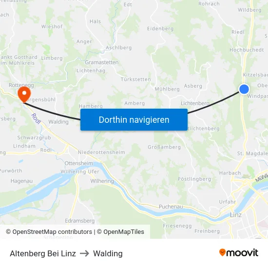 Altenberg Bei Linz to Walding map
