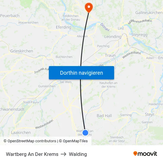 Wartberg An Der Krems to Walding map