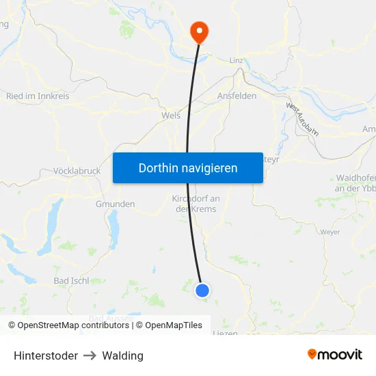 Hinterstoder to Walding map