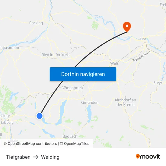 Tiefgraben to Walding map