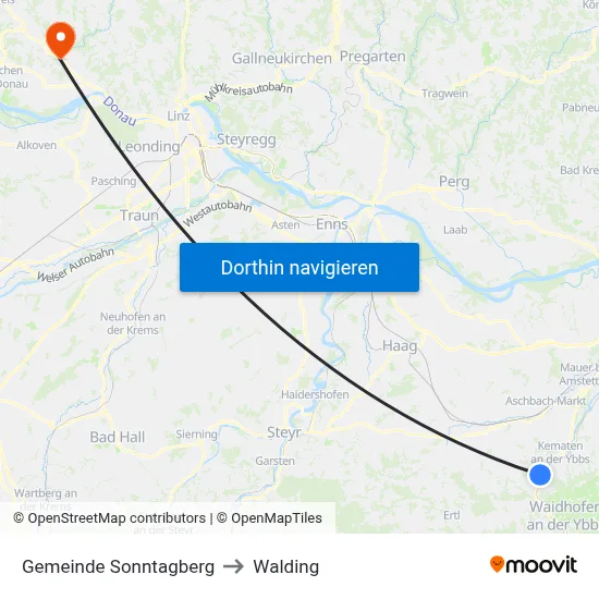 Gemeinde Sonntagberg to Walding map