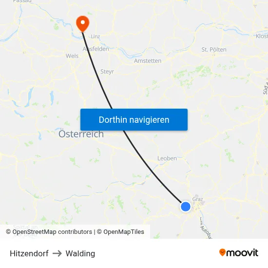 Hitzendorf to Walding map