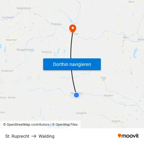 St. Ruprecht to Walding map