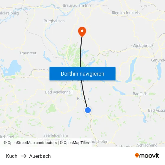 Kuchl to Auerbach map