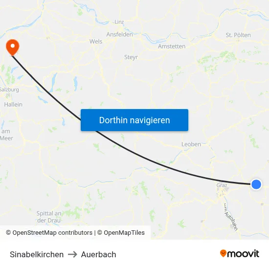 Sinabelkirchen to Auerbach map