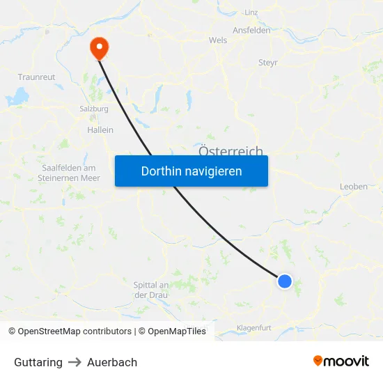 Guttaring to Auerbach map