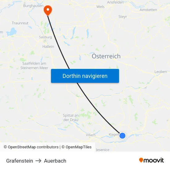 Grafenstein to Auerbach map