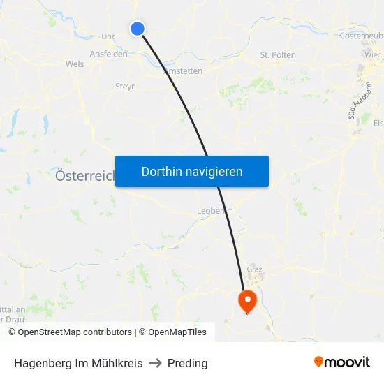 Hagenberg Im Mühlkreis to Preding map