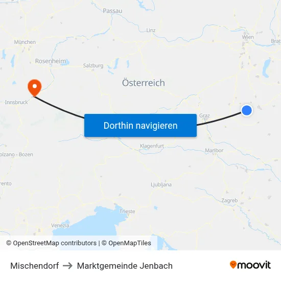 Mischendorf to Marktgemeinde Jenbach map