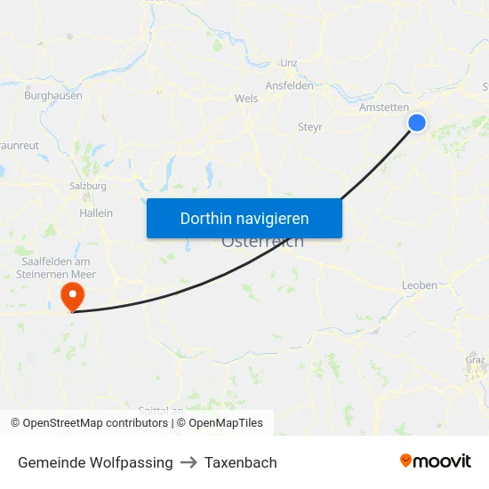 Gemeinde Wolfpassing to Taxenbach map