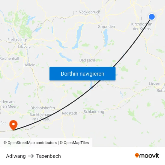 Adlwang to Taxenbach map
