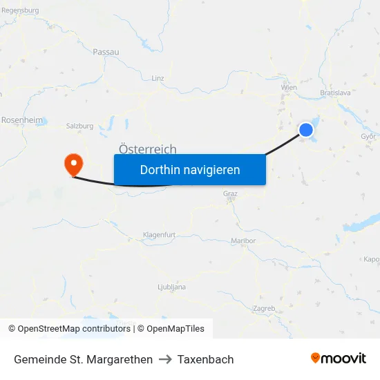 Gemeinde St. Margarethen to Taxenbach map