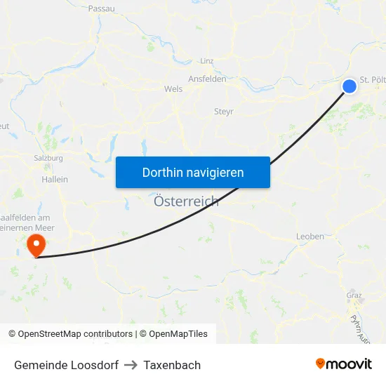 Gemeinde Loosdorf to Taxenbach map