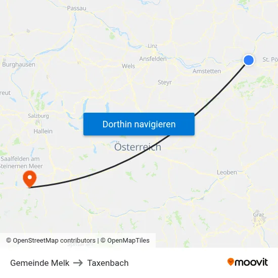 Gemeinde Melk to Taxenbach map