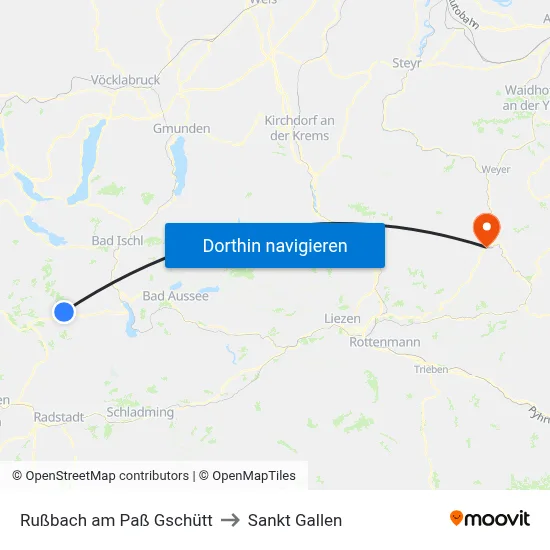 Rußbach am Paß Gschütt to Sankt Gallen map