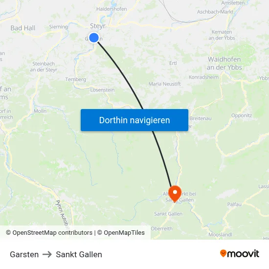 Garsten to Sankt Gallen map